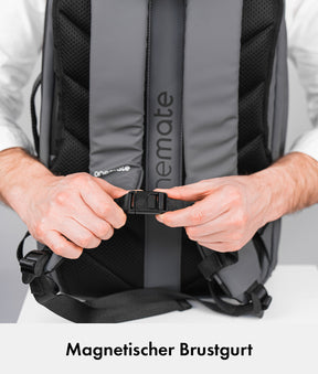Backpack Pro 2 + Hip Belt