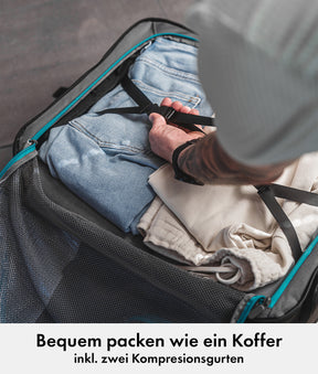 Ultimate Travel Bundle M – Travel Backpack Ultimate 2 + Packing Cubes + Toiletry Bag